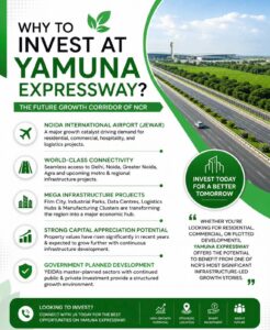 Why Yamuna Expressway is Becoming NCR’s Next Investment Powerhouse 🚀